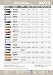 20250505_Preisliste_p1_Wetzstab_RGB