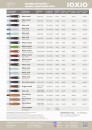 20250505_Preisliste_p1_Wetzstab_RGB