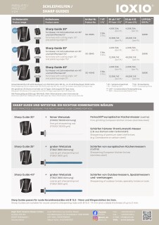 20260223_IOXIO_Preisliste_Fachhaendler_V2-4_Sharp-Guide_v2_RGB_300ppi.jpg