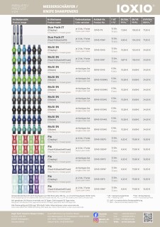 20260203_IOXIO_Preisliste_Fachhaendler_V2-4_Messerschaerfer_v4_RGB_300ppi.jpg